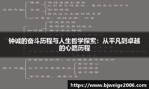英国365集团