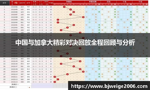 365英国上市
